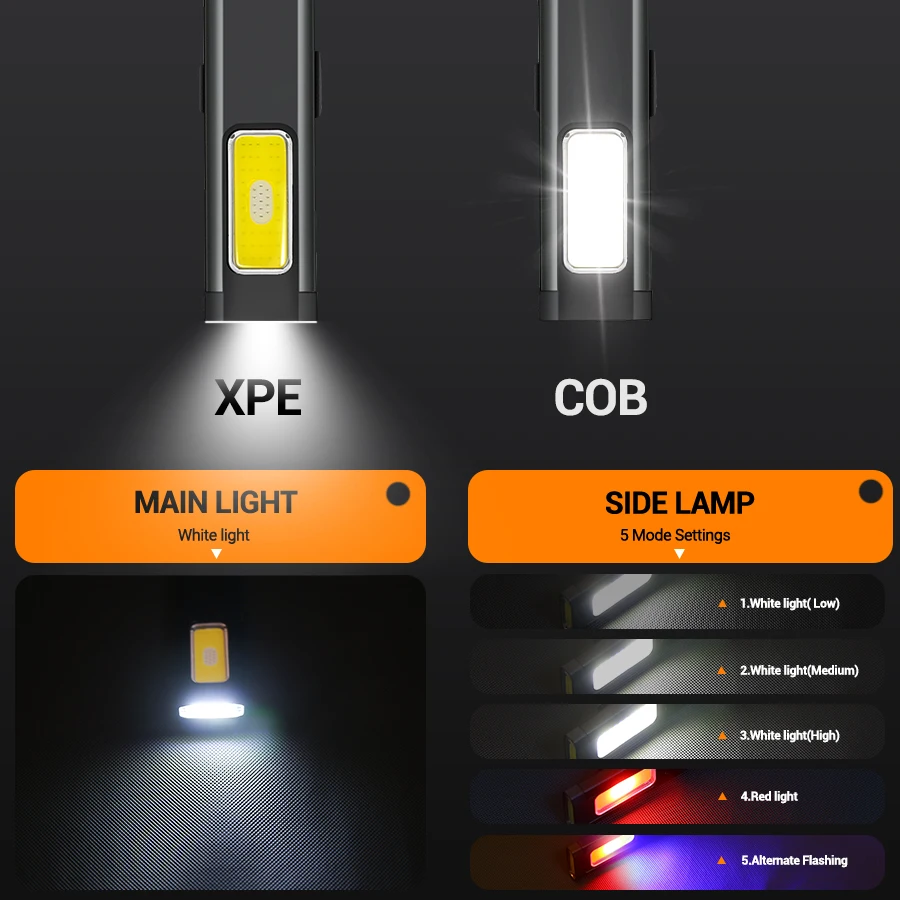 Mini Portable Rechargeable LED - огляд і ціна Outdoor Lighting Setup