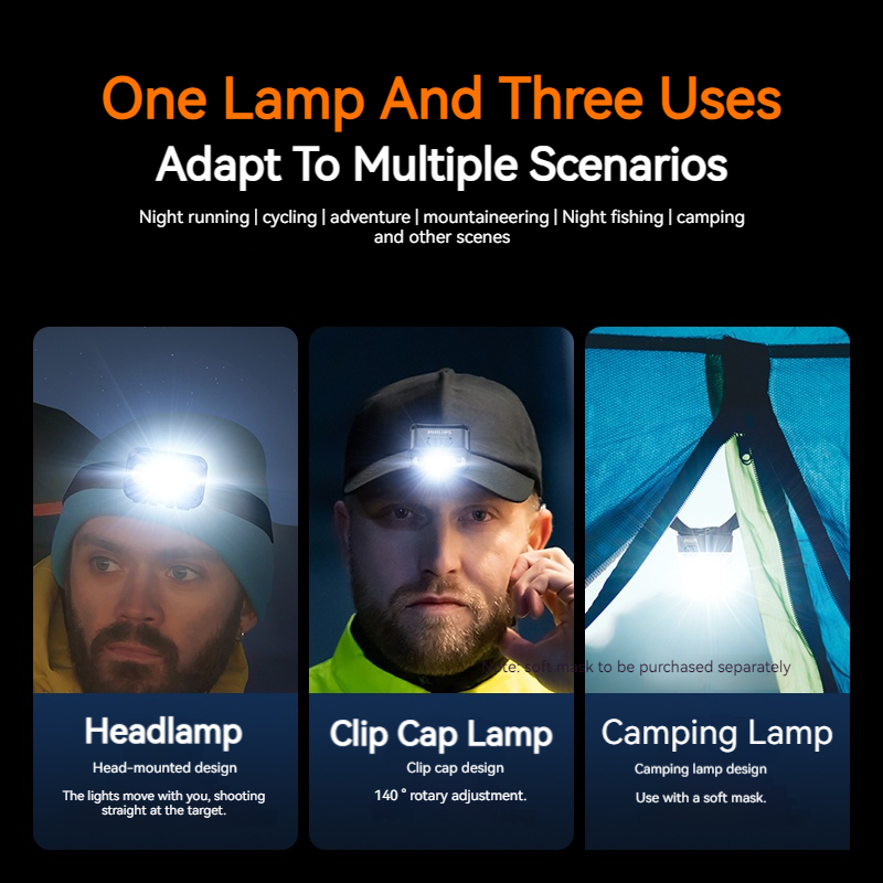 Philips LED Headlamp Sensor He - огляд і ціна Outdoor Lighting Philips