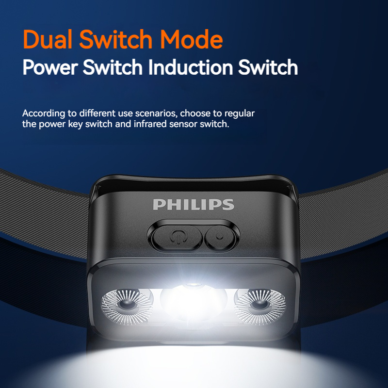 Philips LED Headlamp Sensor He - огляд і ціна Outdoor Lighting Philips