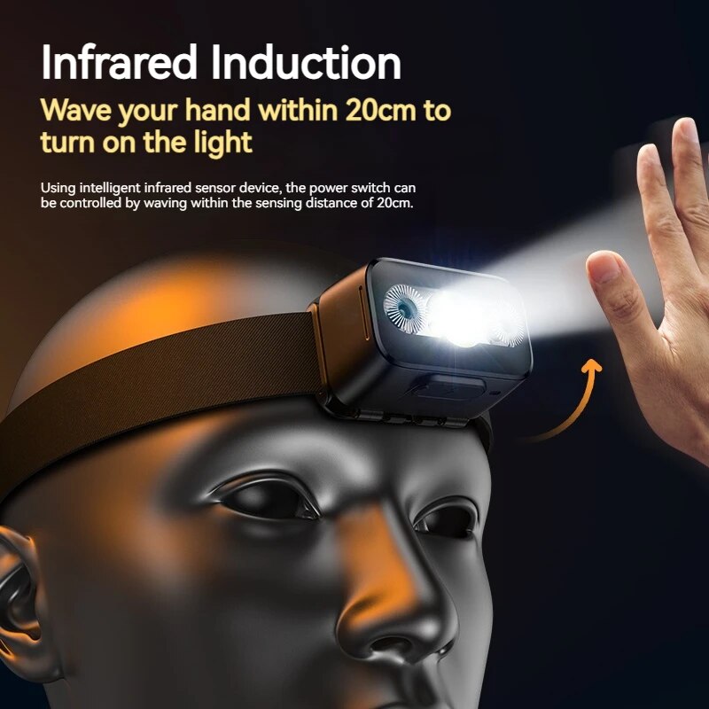 PHILIPS LED Headlamp Sensor He - огляд і ціна Outdoor Lighting Philips