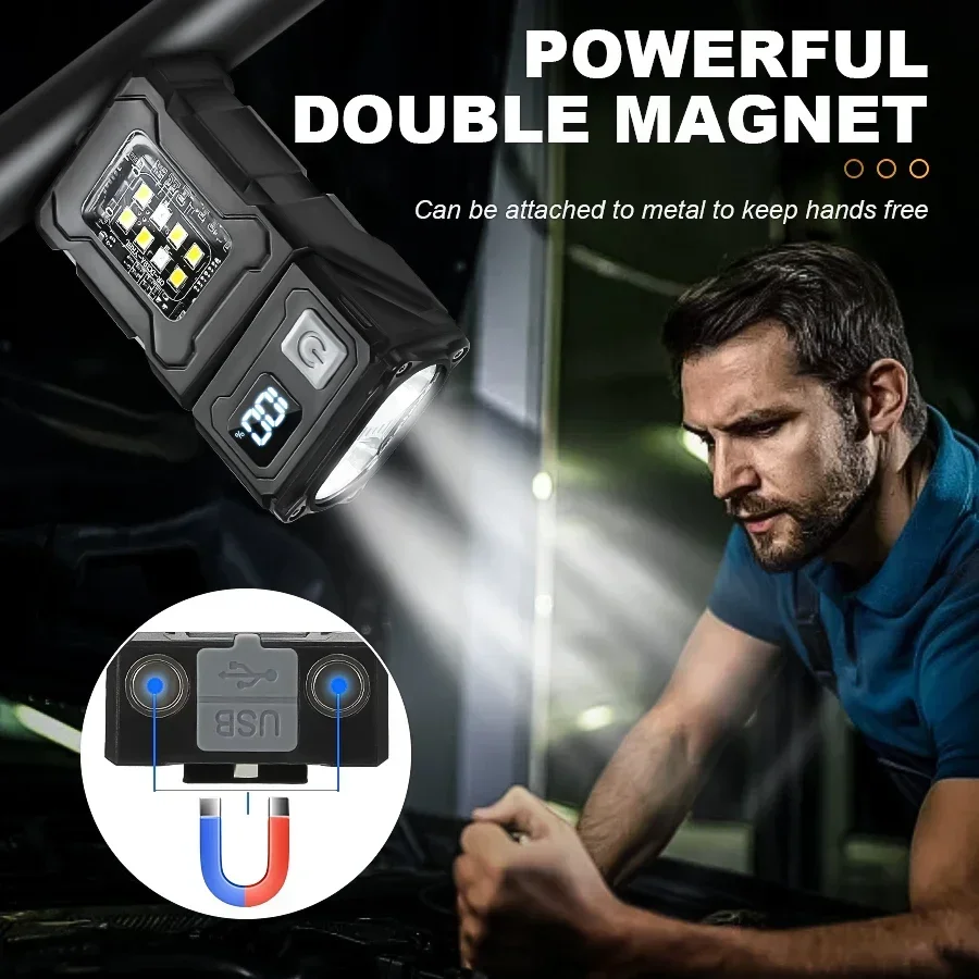 Mini Rechargeable LED Pocket F - огляд і ціна Outdoor Lighting Setup