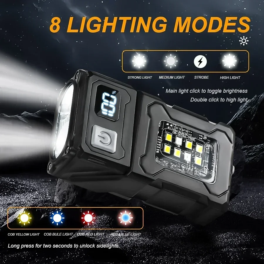 Mini Rechargeable LED Pocket F - огляд і ціна Outdoor Lighting Setup