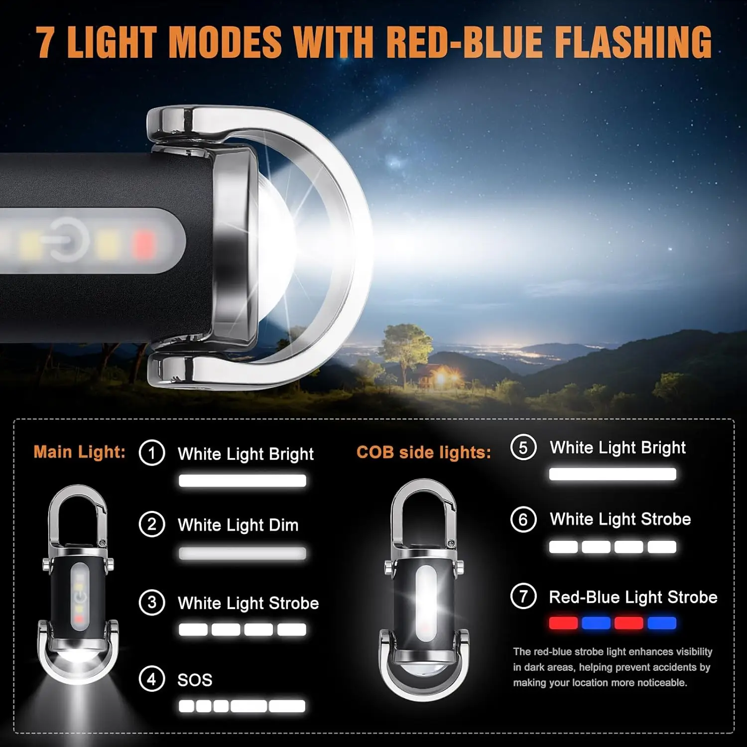 Mini Keychain Flashlight Recha - огляд і ціна Outdoor Lighting Setup