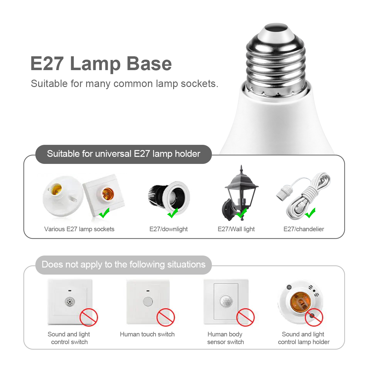 12W E27 LED Radar Motion Senso - огляд і ціна Outdoor Lighting On Stairs