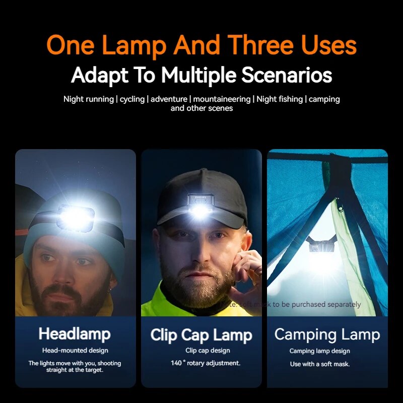 PHILIPS LED Headlamp Sensor He - огляд і ціна Outdoor Lighting Philips