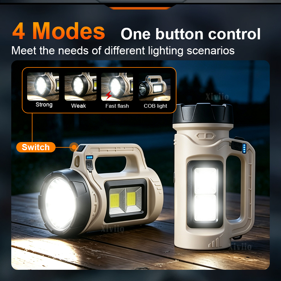 Multiscene Handheld LED Torch  - огляд і ціна Outdoor Lighting Setup