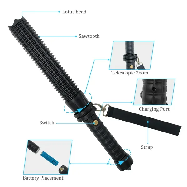 USB Rechargeable LED Flashligh - огляд і ціна Outdoor Lighting Setup