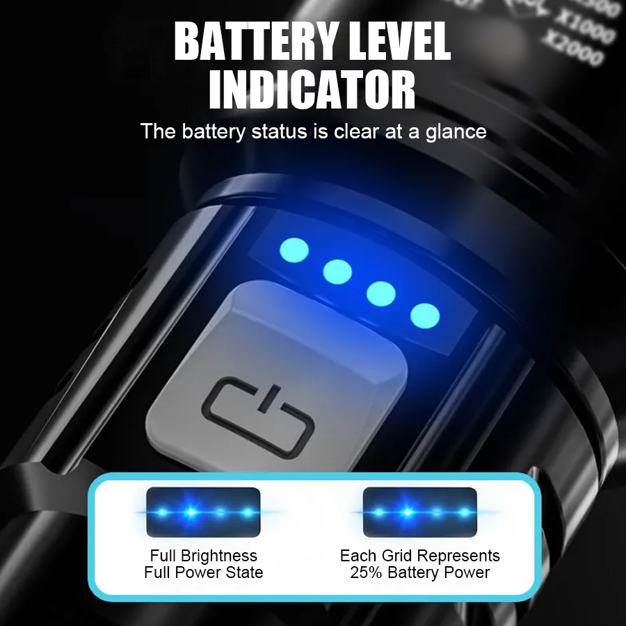 High Power P50 LED Flashlight  - огляд і ціна Outdoor Lighting Setup