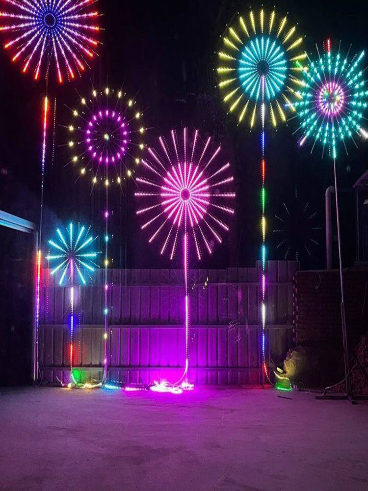 2026 New Year Double‑Sided Pro - огляд і ціна Outdoor Lighting Year Round