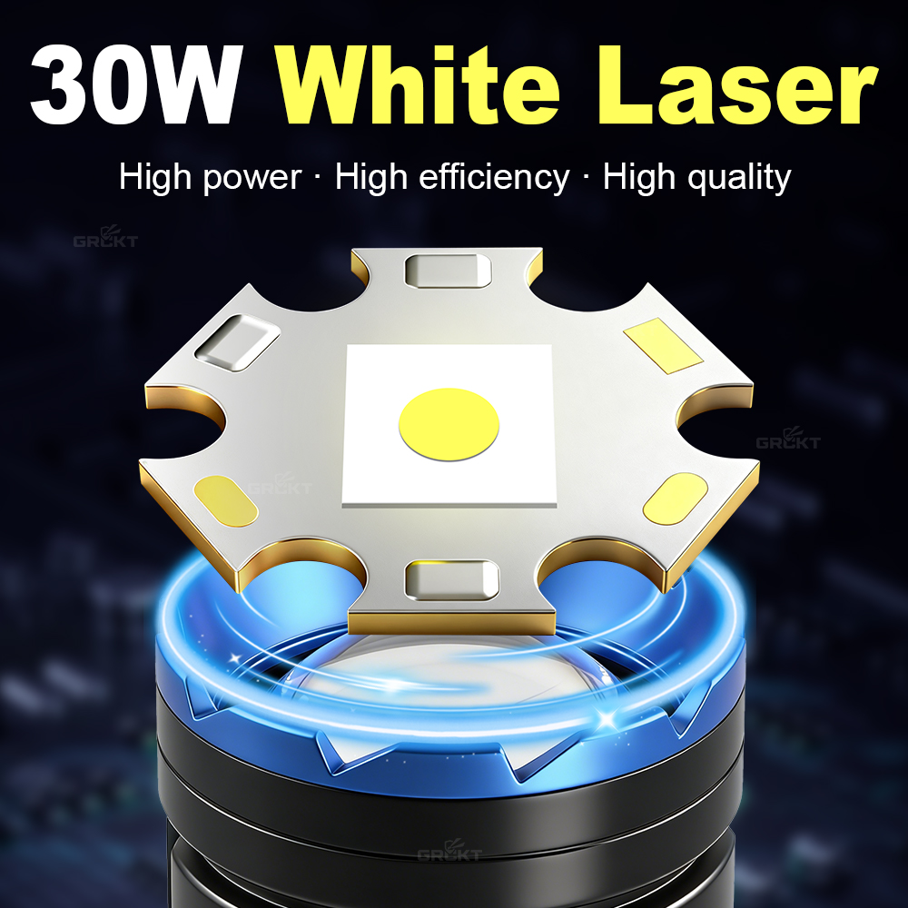 White Laser Camping Flashlight - огляд і ціна Outdoor Lighting Setup