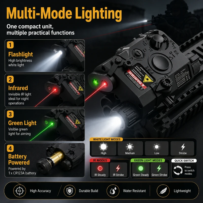 Dual Color PEQ15 Adjustable Be - огляд і ціна Outdoor Lighting Collections
