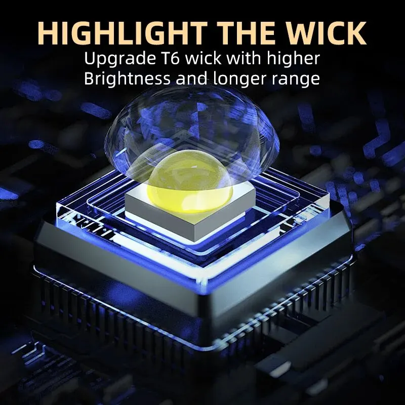 Portable Mini LED Handheld Fla - огляд і ціна Outdoor Lighting Setup