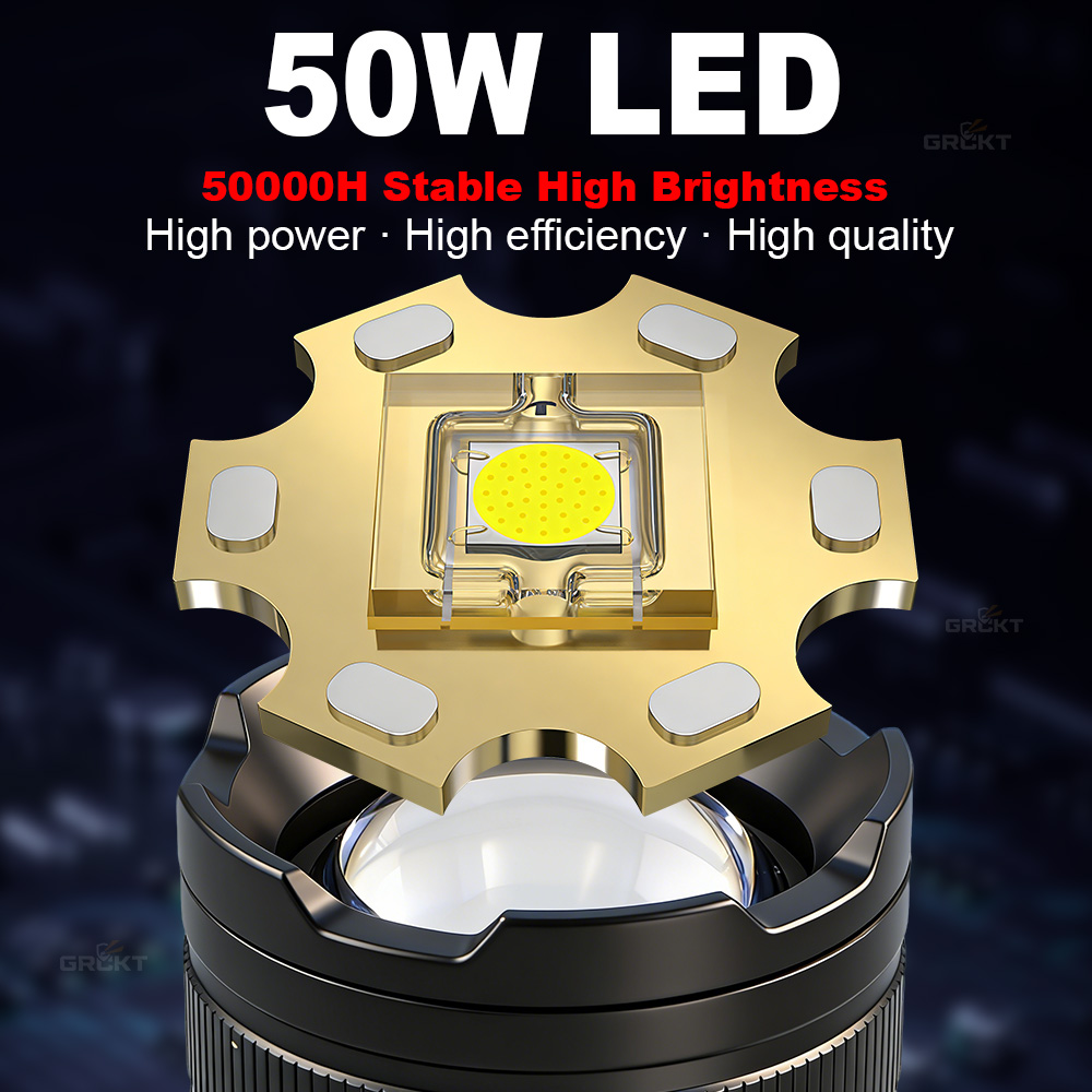 80000CD Most Powerful LED Flas - огляд і ціна Outdoor Lighting Setup