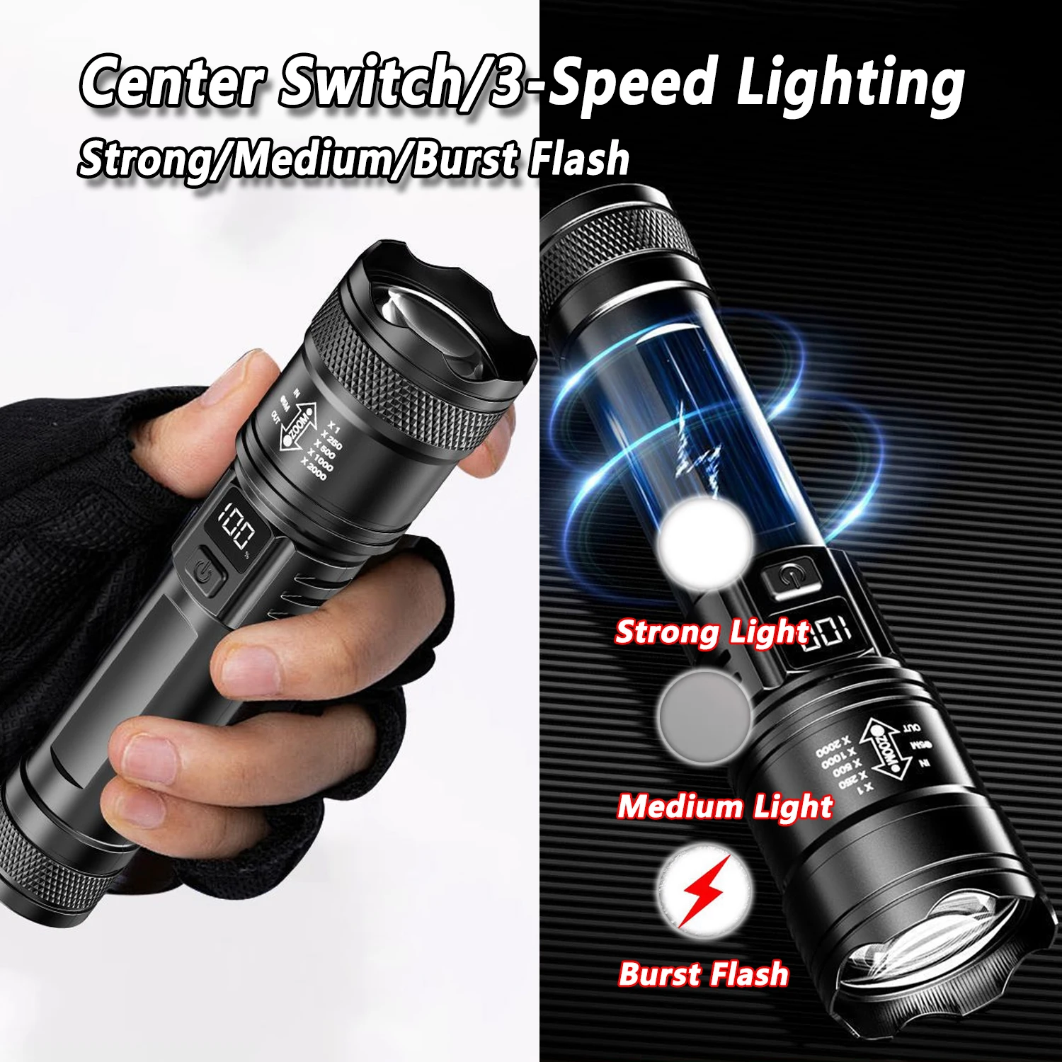Ultra Bright LED Flashlight 20 - огляд і ціна Outdoor Lighting Setup