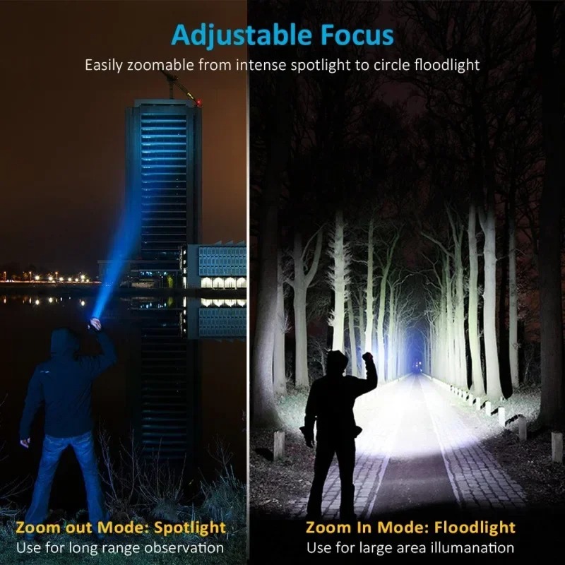 T6 LED Rechargeable Flashlight - огляд і ціна Outdoor Lighting Setup